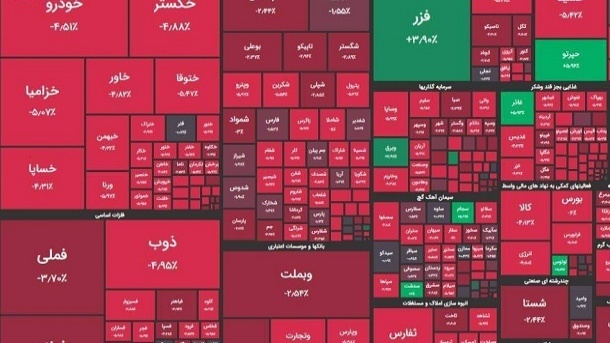 سقوط سنگین شاخص بورس